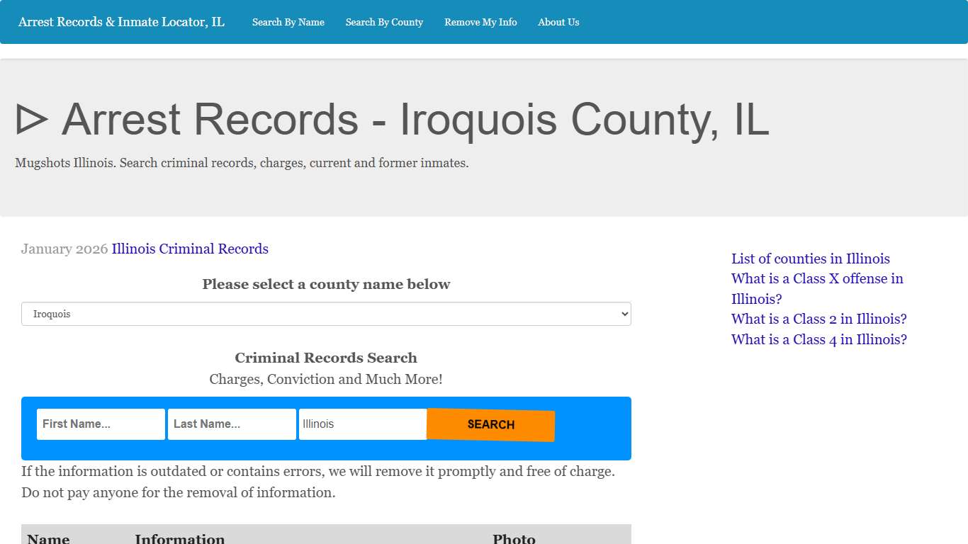 ᐅ Arrest Records - Iroquois County, IL